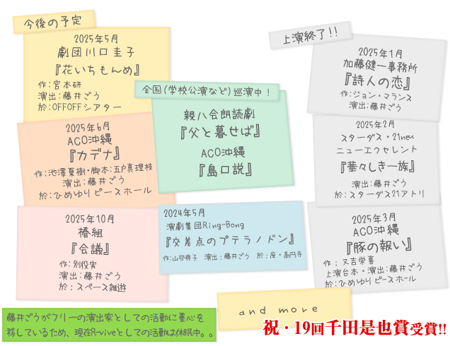 活動内容